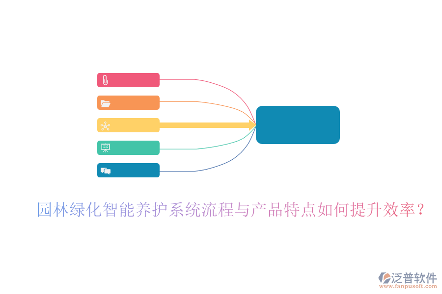 園林綠化智能養(yǎng)護(hù)系統(tǒng)流程與產(chǎn)品特點(diǎn)如何提升效率？