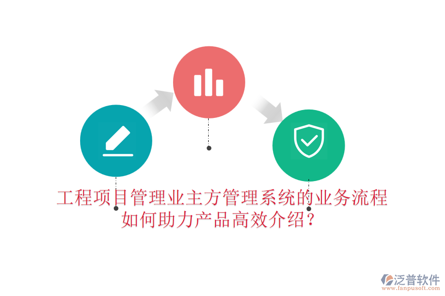 工程項(xiàng)目管理業(yè)主方管理系統(tǒng)的業(yè)務(wù)流程如何助力產(chǎn)品高效介紹？