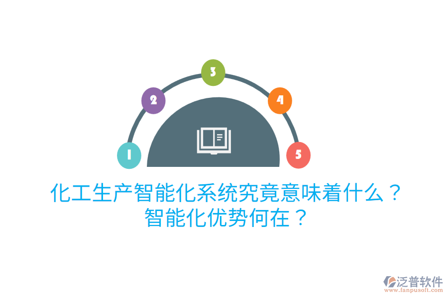 化工生產(chǎn)智能化系統(tǒng)究竟意味著什么？智能化優(yōu)勢何在？