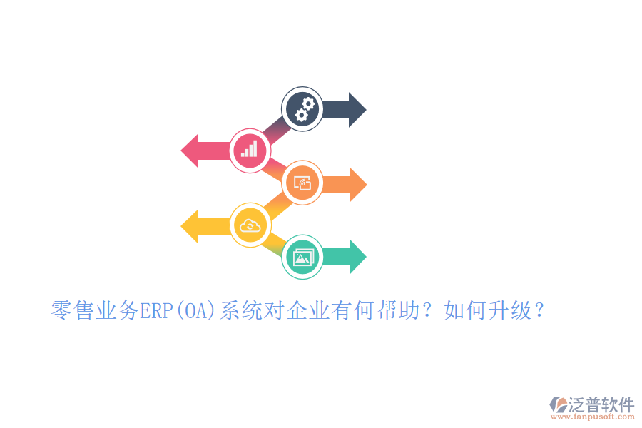 零售業(yè)務ERP(OA)系統(tǒng)對企業(yè)有何幫助？如何升級？