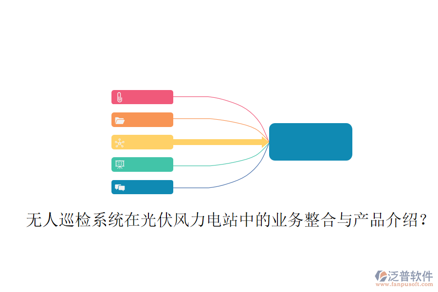 無人巡檢系統(tǒng)在光伏風(fēng)力電站中的業(yè)務(wù)整合與產(chǎn)品介紹？