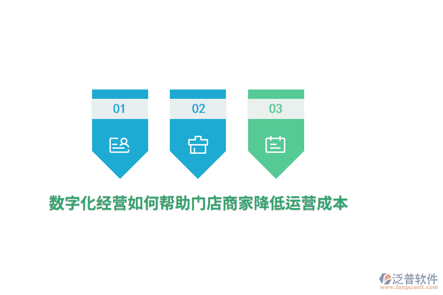 數(shù)字化經(jīng)營(yíng)如何幫助門店商家降低運(yùn)營(yíng)成本？