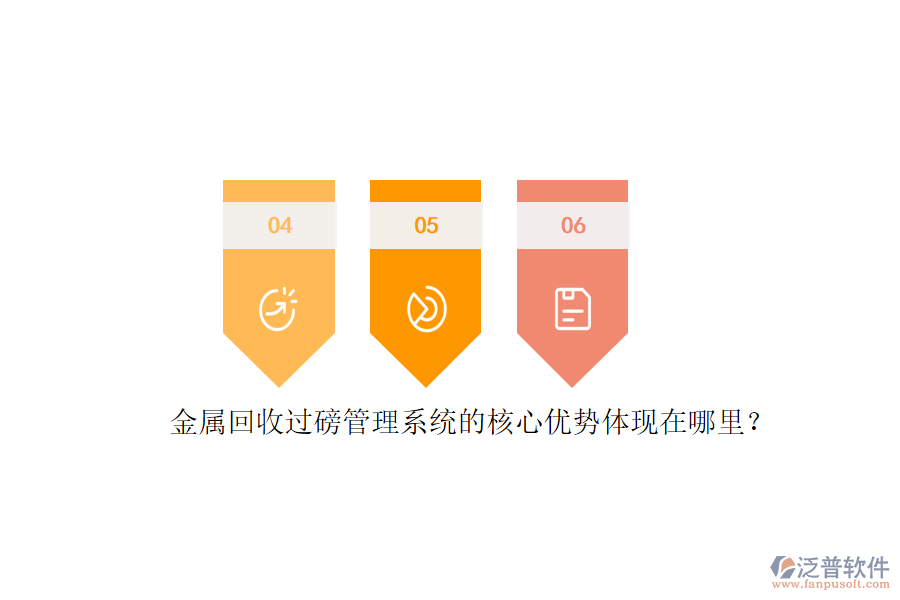 金屬回收過磅管理系統(tǒng)的核心優(yōu)勢體現(xiàn)在哪里？