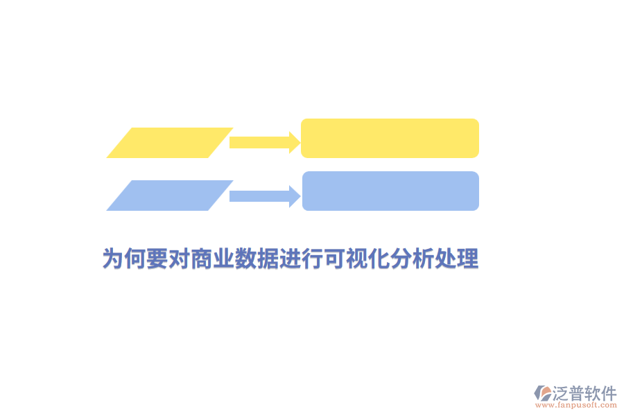 為何要對商業(yè)數據進行可視化分析處理？