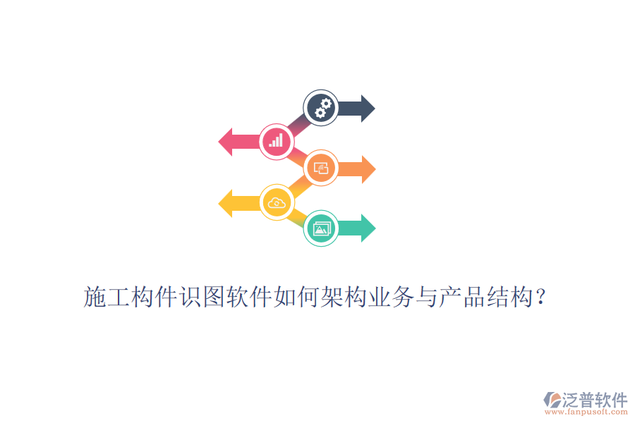 施工構件識圖軟件如何架構業(yè)務與產(chǎn)品結構？