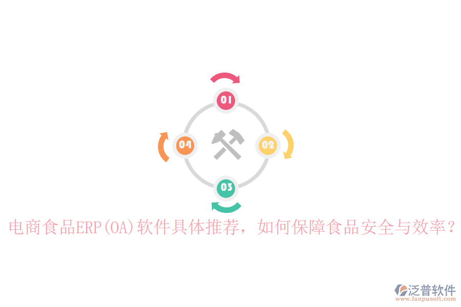 電商食品ERP(OA)軟件具體推薦，如何保障食品安全與效率？