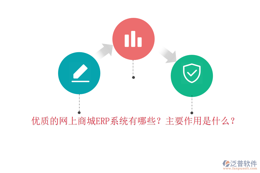 優(yōu)質(zhì)的網(wǎng)上商城ERP系統(tǒng)有哪些？主要作用是什么？