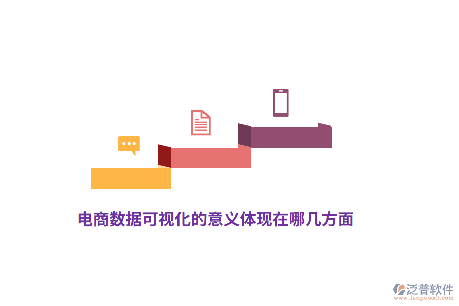 電商數(shù)據(jù)可視化的意義體現(xiàn)在哪幾方面？