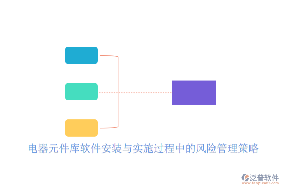 電器元件庫軟件安裝與實施過程中的風(fēng)險管理策略