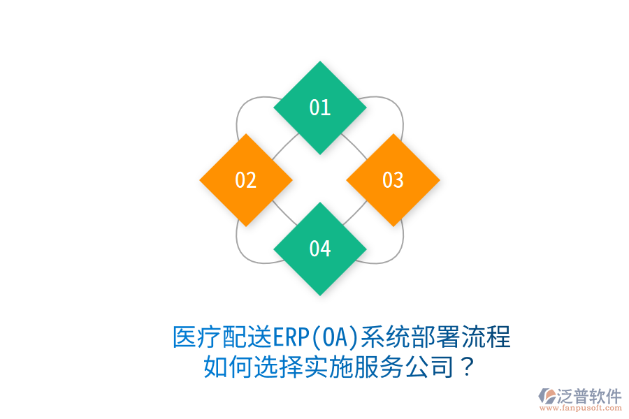 醫(yī)療配送ERP(OA)系統(tǒng)部署流程，如何選擇實施服務(wù)公司？