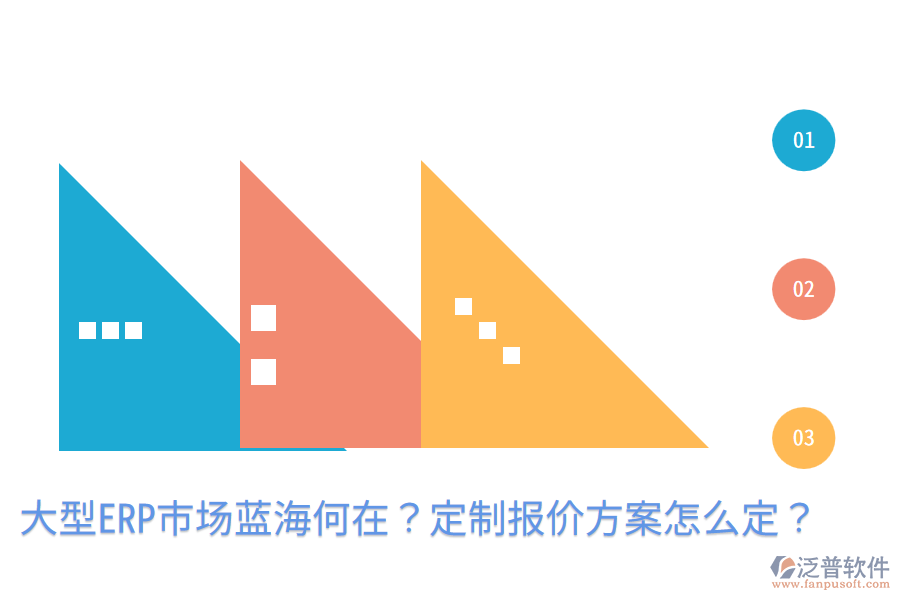  大型ERP市場(chǎng)藍(lán)海何在？定制報(bào)價(jià)方案怎么定？