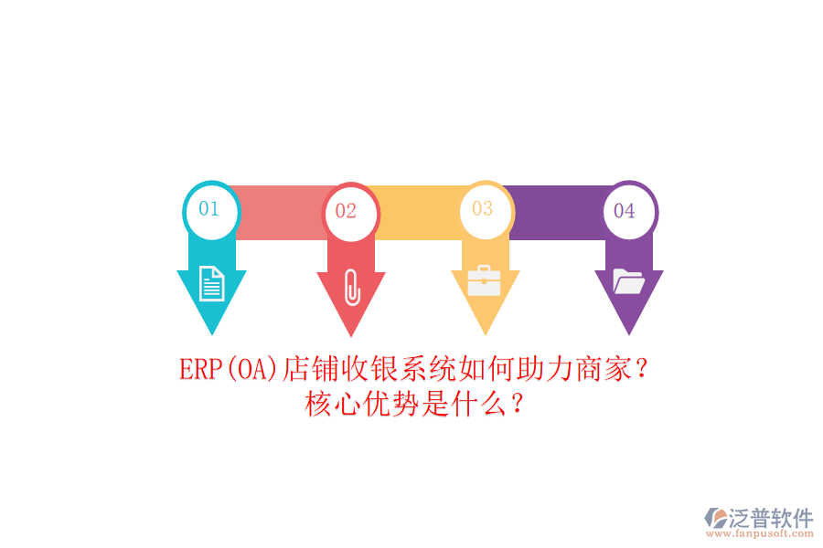 ERP(OA)店鋪收銀系統(tǒng)如何助力商家？核心優(yōu)勢是什么？