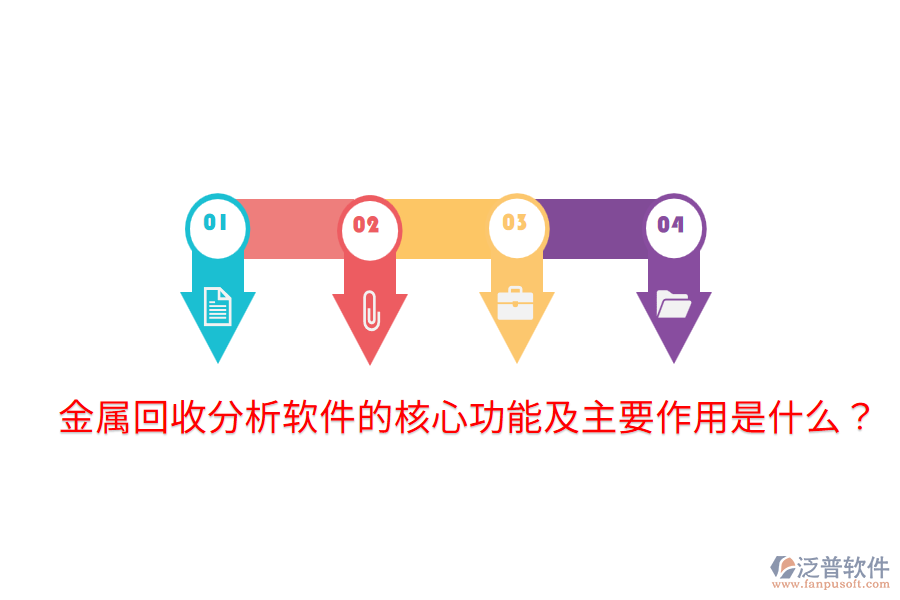 金屬回收分析軟件的核心功能及主要作用是什么？