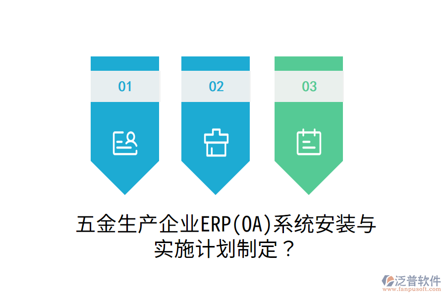 五金生產(chǎn)企業(yè)ERP(OA)系統(tǒng)安裝與實施計劃制定？