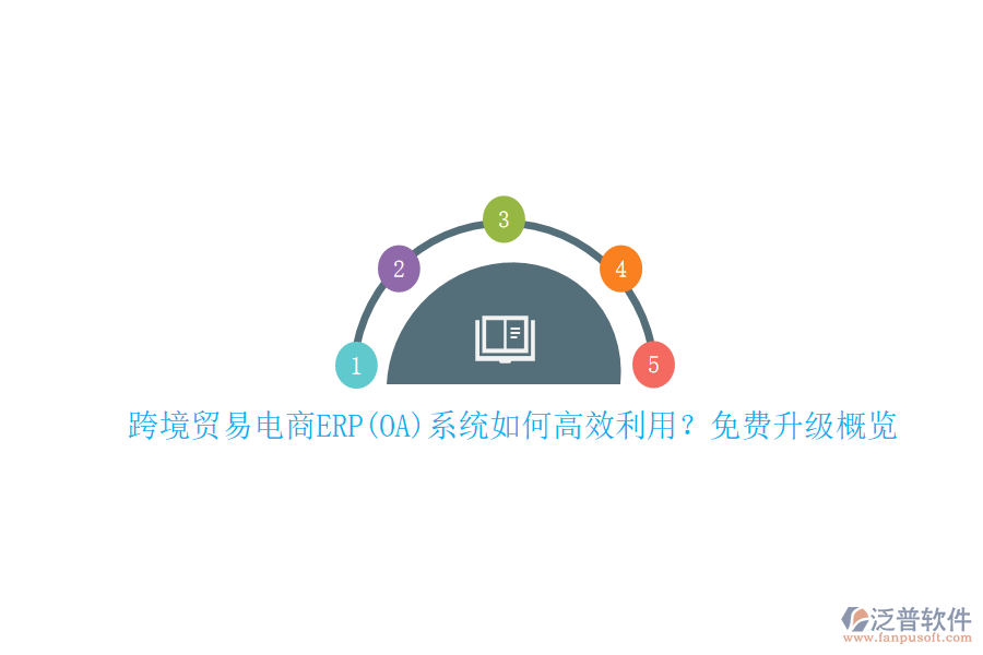 跨境貿(mào)易電商ERP(OA)系統(tǒng)如何高效利用？免費(fèi)升級(jí)概覽