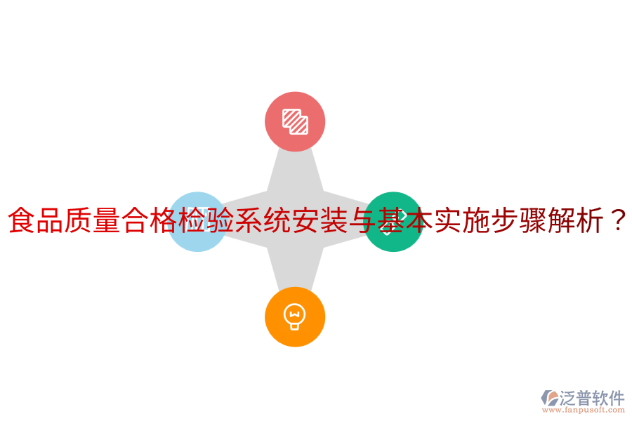 食品質(zhì)量合格檢驗系統(tǒng)安裝與基本實施步驟解析？