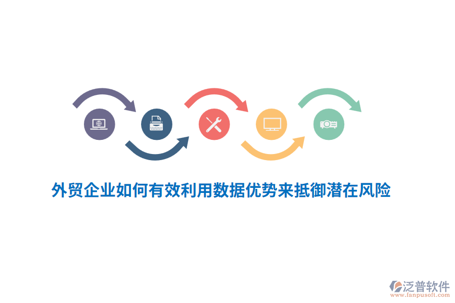 外貿企業(yè)如何有效利用數(shù)據(jù)優(yōu)勢來抵御潛在風險？