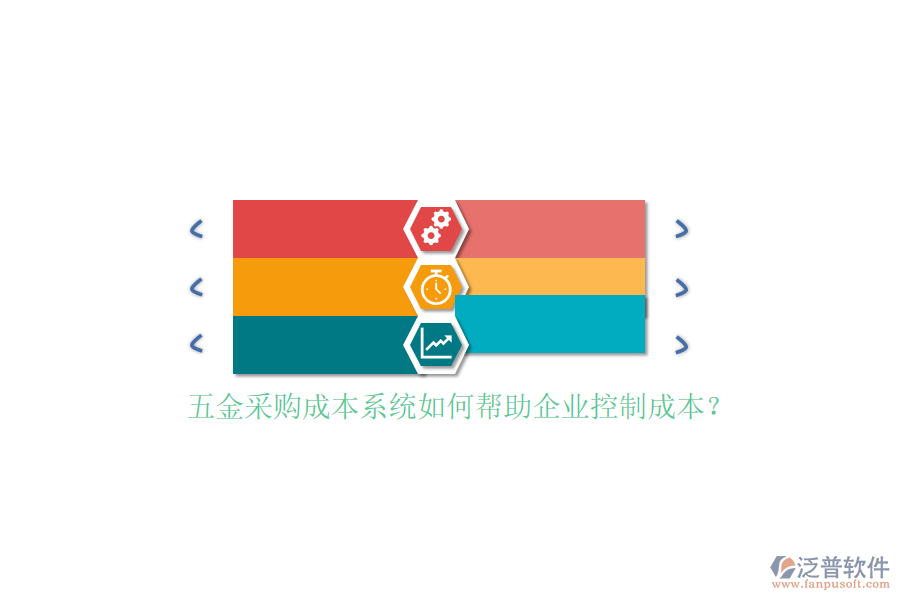五金采購成本系統(tǒng)如何幫助企業(yè)控制成本？