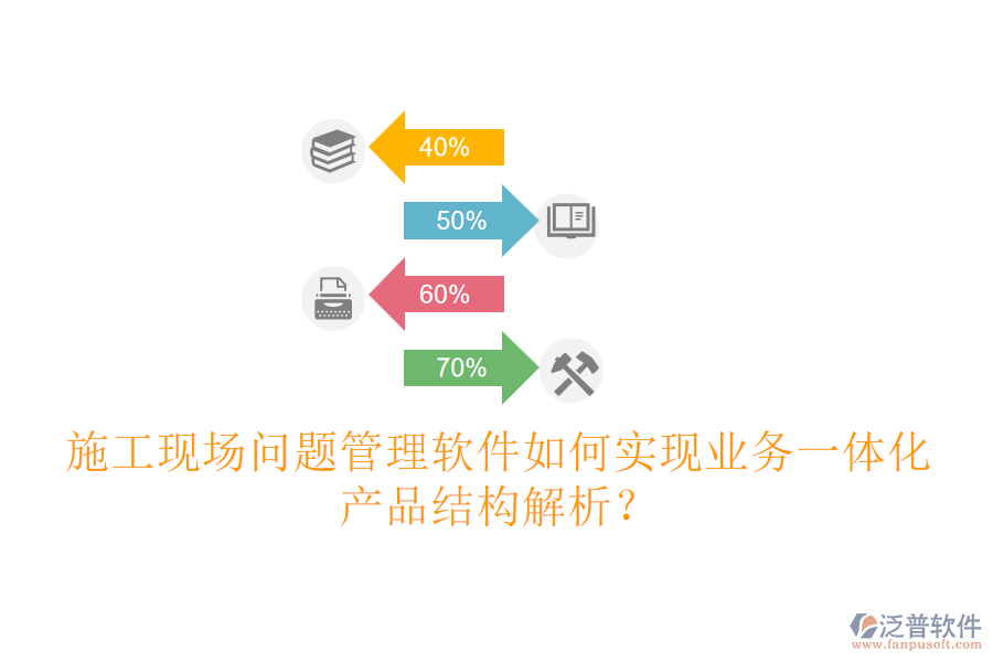 施工現(xiàn)場(chǎng)問(wèn)題管理軟件如何實(shí)現(xiàn)業(yè)務(wù)一體化？產(chǎn)品結(jié)構(gòu)解析？