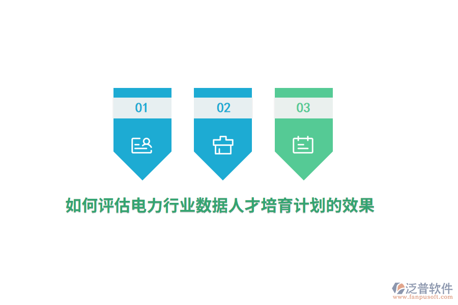 如何評估電力行業(yè)的數(shù)據(jù)人才培育計(jì)劃的效果？