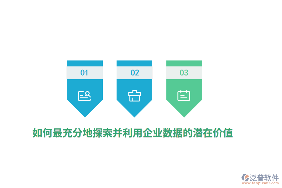 如何最充分地探索并利用企業(yè)數(shù)據(jù)的潛在價值？