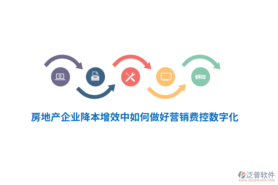 房地產(chǎn)企業(yè)降本增效中如何做好營(yíng)銷費(fèi)控?cái)?shù)字化？