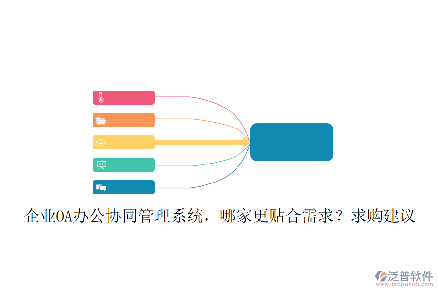 企業(yè)OA辦公協(xié)同管理系統(tǒng)，哪家更貼合需求？求購建議