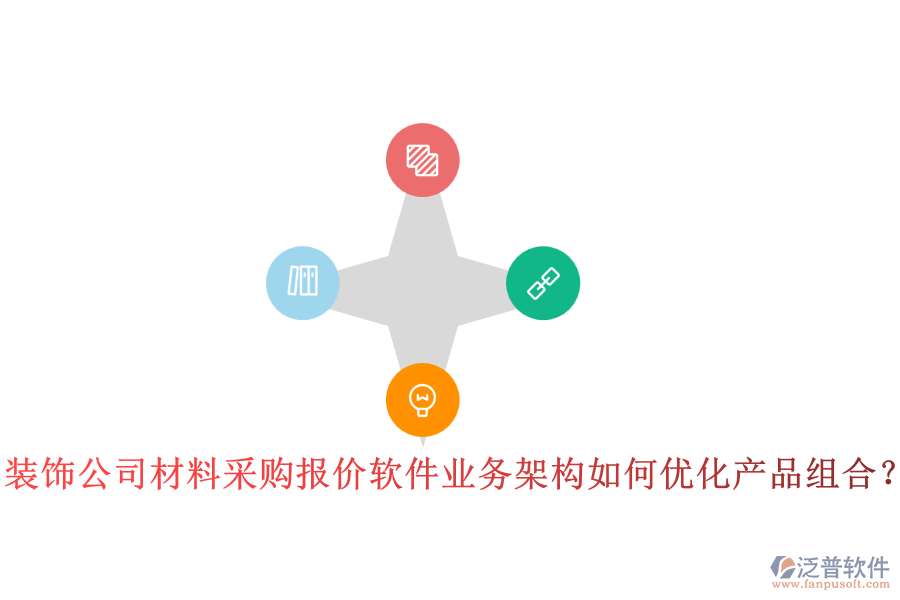 裝飾公司材料采購報價軟件業(yè)務(wù)架構(gòu)如何優(yōu)化產(chǎn)品組合？