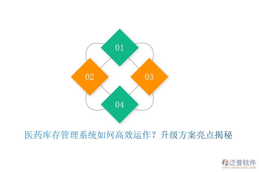 醫(yī)藥庫存管理系統(tǒng)如何高效運(yùn)作？升級方案亮點(diǎn)揭秘