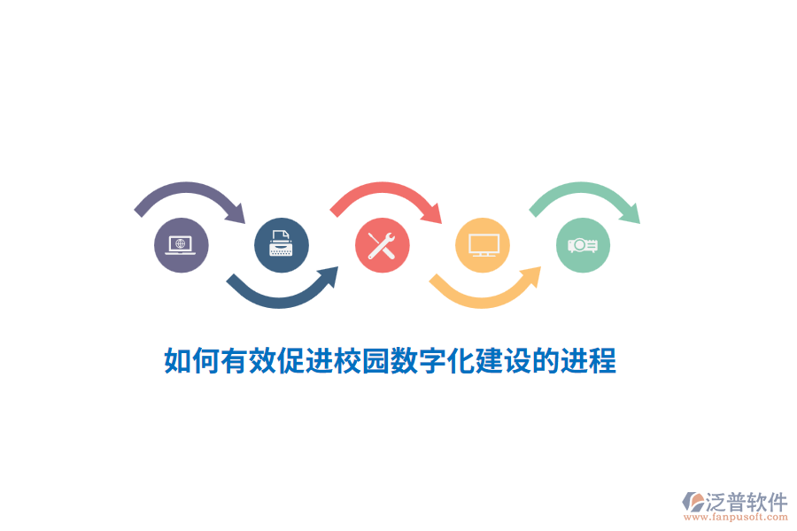 如何有效促進(jìn)校園數(shù)字化建設(shè)的進(jìn)程？
