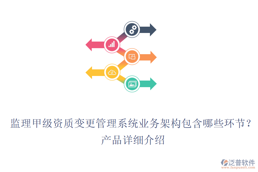 監(jiān)理甲級(jí)資質(zhì)變更管理系統(tǒng)業(yè)務(wù)架構(gòu)包含哪些環(huán)節(jié)？產(chǎn)品詳細(xì)介紹