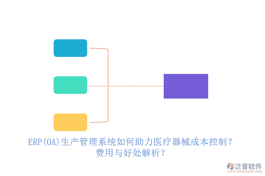 ERP(OA)生產(chǎn)管理系統(tǒng)如何助力醫(yī)療器械成本控制？費(fèi)用與好處解析？