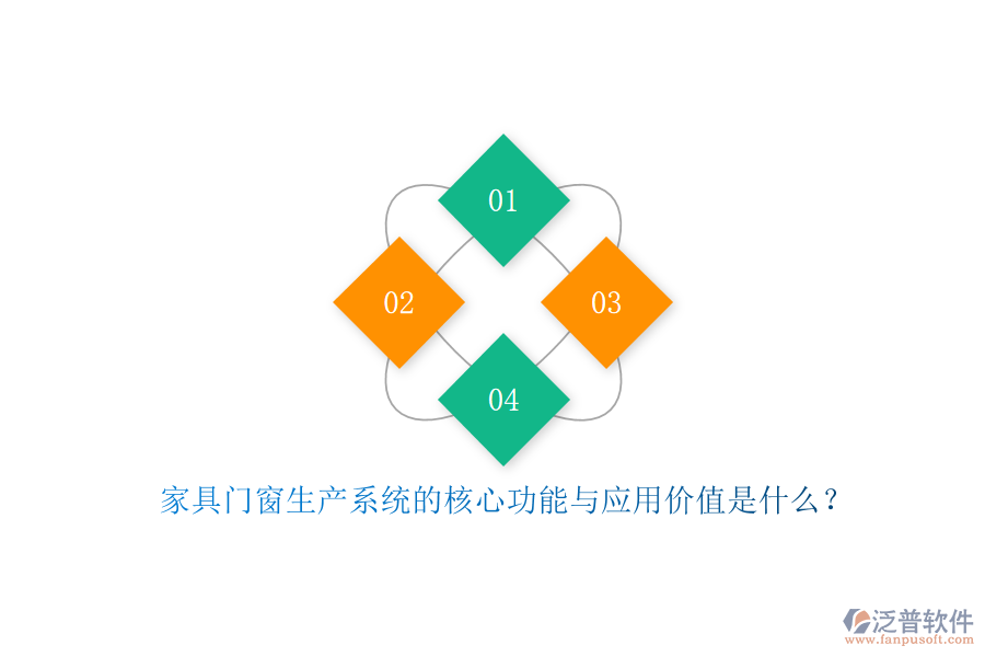 家具門(mén)窗生產(chǎn)系統(tǒng)的核心功能與應(yīng)用價(jià)值是什么？