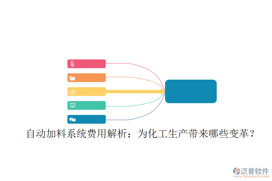 自動(dòng)加料系統(tǒng)費(fèi)用解析：為化工生產(chǎn)帶來(lái)哪些變革？