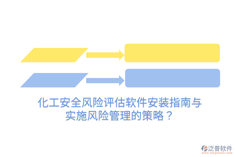 化工安全風險評估軟件安裝指南與實施風險管理的策略？