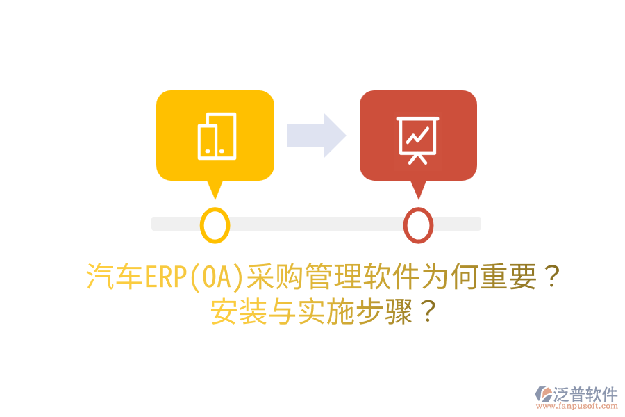  汽車ERP(OA)采購管理軟件為何重要？安裝與實施步驟？