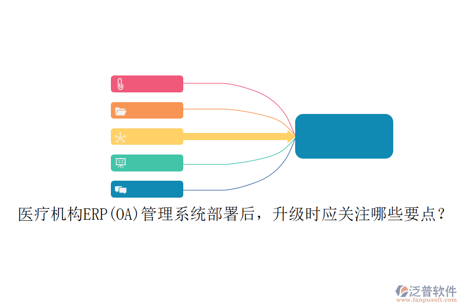 醫(yī)療機構ERP(OA)管理系統(tǒng)部署后，升級時應關注哪些要點？