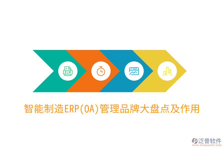  智能制造ERP(OA)管理品牌大盤(pán)點(diǎn)及作用