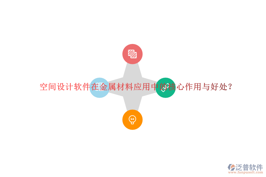 空間設(shè)計軟件在金屬材料應(yīng)用中的核心作用與好處？