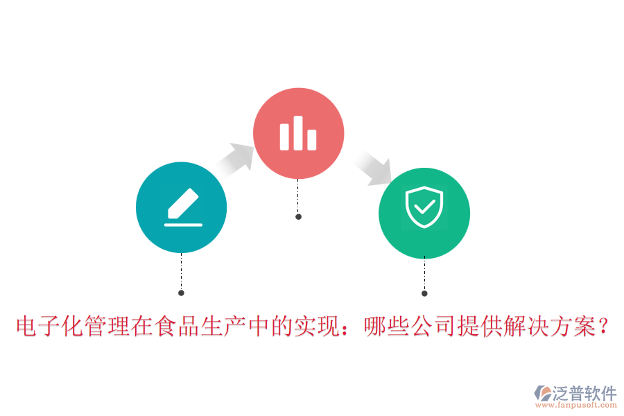 電子化管理在食品生產(chǎn)中的實(shí)現(xiàn)：哪些公司提供解決方案？