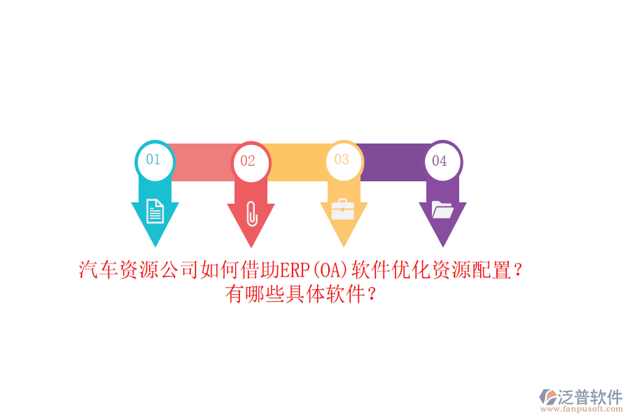 汽車資源公司如何借助ERP(OA)軟件優(yōu)化資源配置？有哪些具體軟件？
