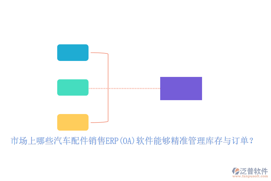 市場上哪些汽車配件銷售ERP(OA)軟件能夠精準(zhǔn)管理庫存與訂單？