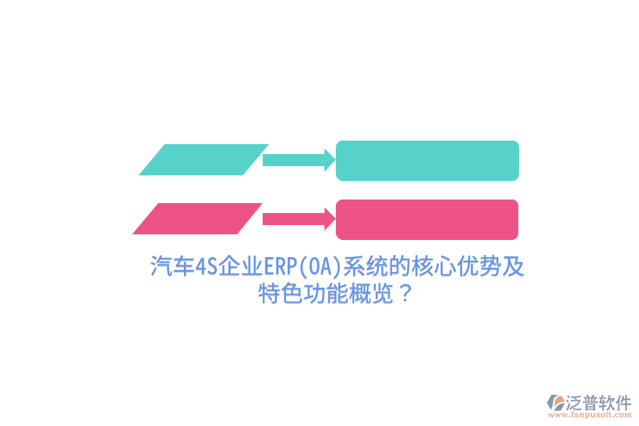 汽車(chē)4S企業(yè)ERP(OA)系統(tǒng)的核心優(yōu)勢(shì)及特色功能概覽？