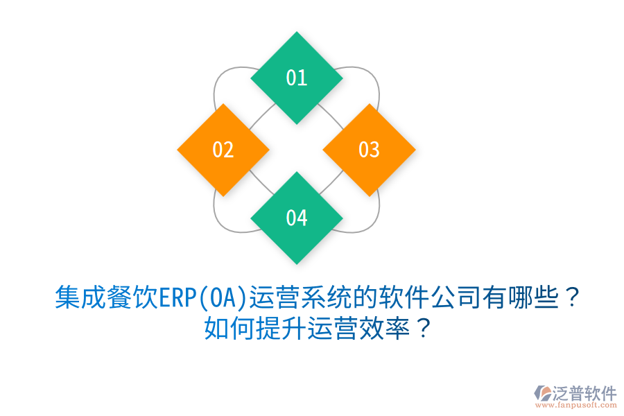  集成餐飲ERP(OA)運營系統(tǒng)的軟件公司有哪些？如何提升運營效率？