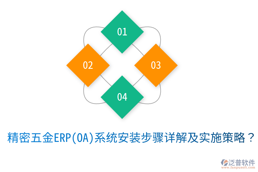 精密五金ERP(OA)系統(tǒng)安裝步驟詳解及實施策略？