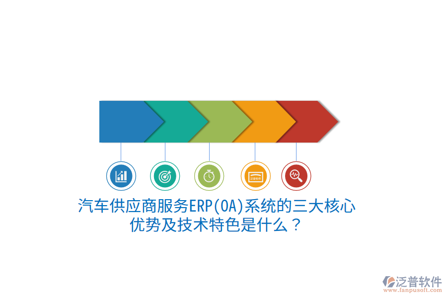 汽車供應(yīng)商服務(wù)ERP(OA)系統(tǒng)的三大核心優(yōu)勢及技術(shù)特色是什么？