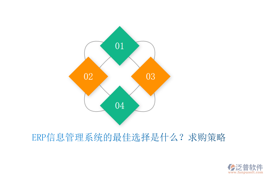 ERP信息管理系統(tǒng)的最佳選擇是什么？求購策略