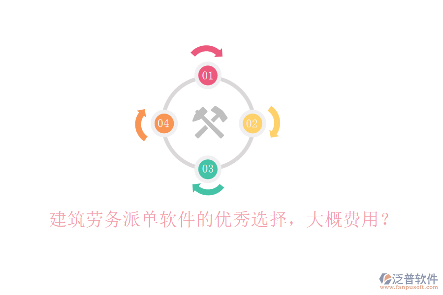 建筑勞務(wù)派單軟件的優(yōu)秀選擇，大概費用？