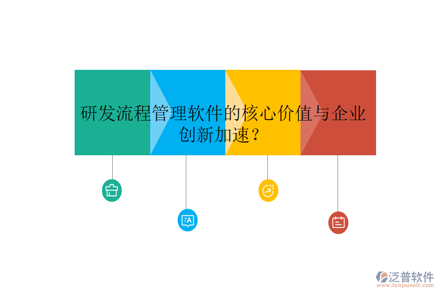 研發(fā)流程管理軟件的核心價值與企業(yè)創(chuàng)新加速？