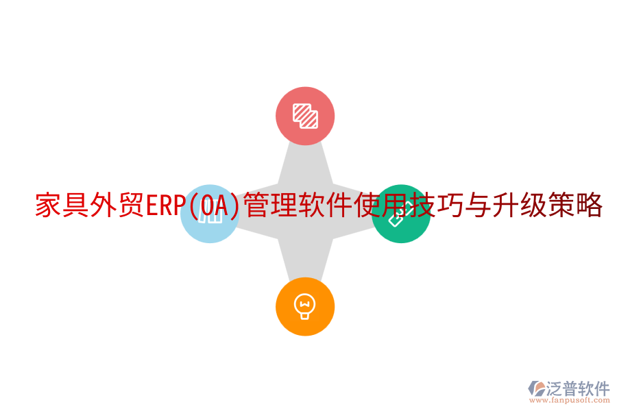  家具外貿(mào)ERP(OA)管理軟件使用技巧與升級(jí)策略